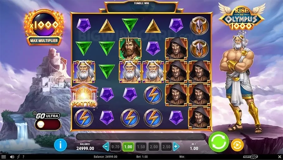 8k8 com login 11 Strategic Decision Making